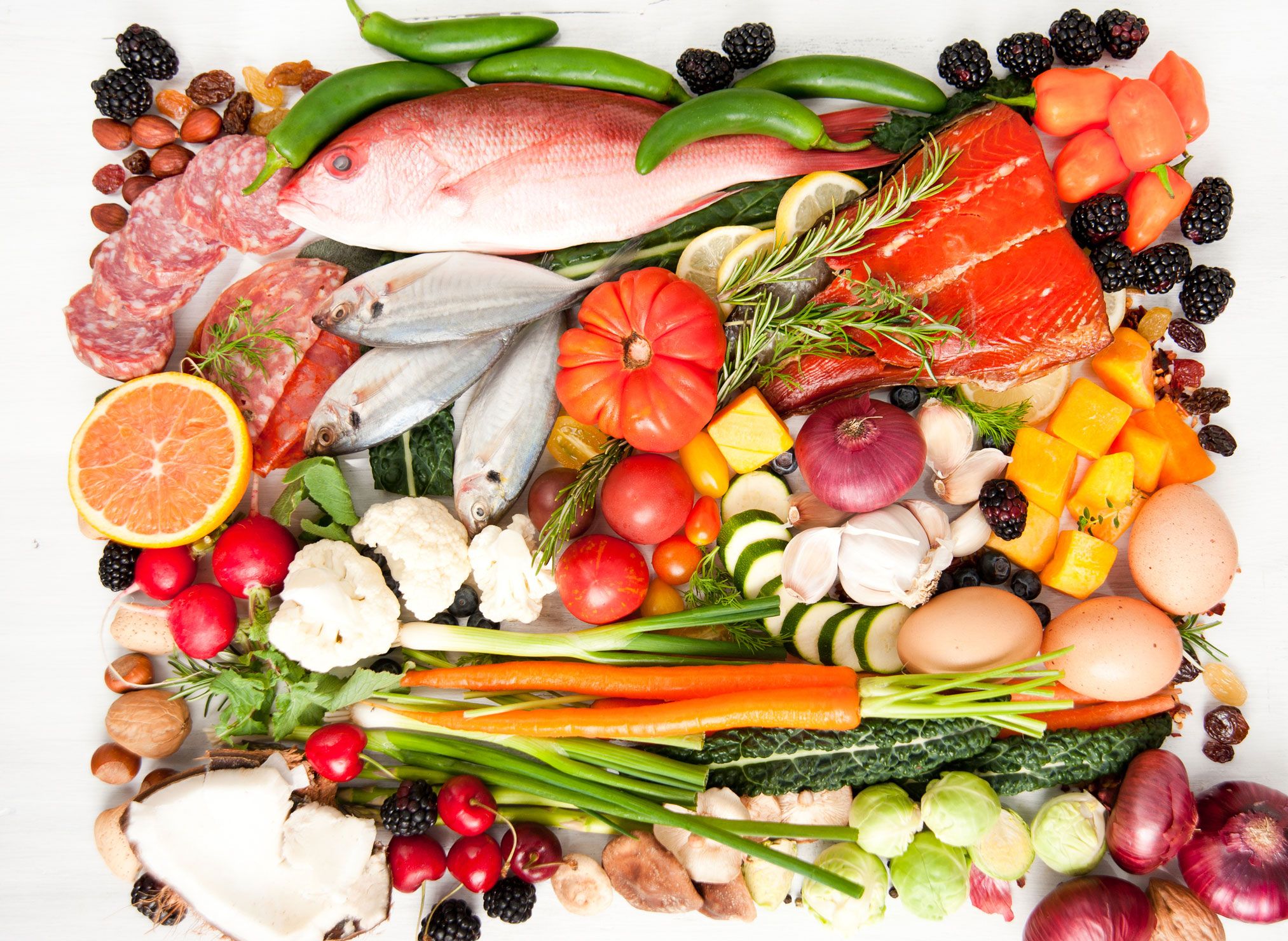Dieta paleo